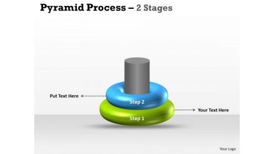 Strategic Management 2 Staged Pyramid Process Marketing Diagram