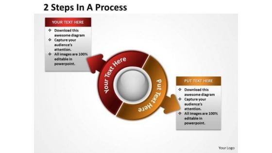 Strategic Management 2 Steps In A Process Business Cycle Diagram Strategic Management 2 Steps In A Process Business Cycle Diagram