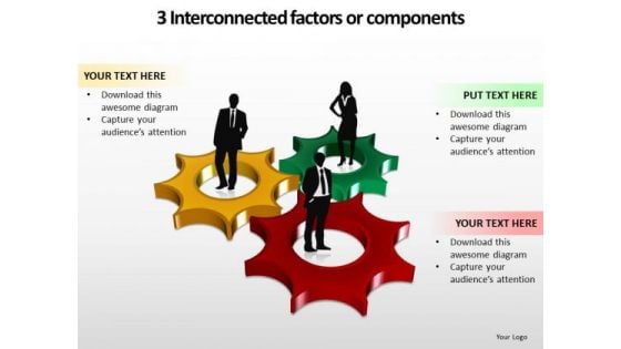 Strategic Management 3 Interconnected Factors Or Components Sales Diagram