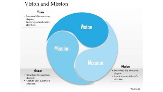 Strategic Management 3 Staged Circular Vision Diagram Marketing Diagram