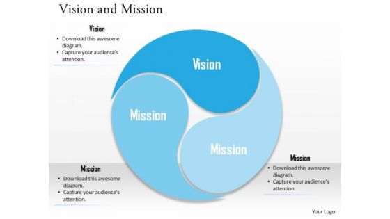 Strategic Management 3 Staged Circular Vision Diagram Marketing Diagram Strategic Management 3 Staged Circular Vision Diagram Marketing Diagram
