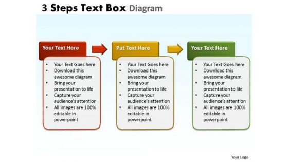 Strategic Management 3 Steps Text Box Diagram Business Cycle Diagram Strategic Management 3 Steps Text Box Diagram Business Cycle Diagram