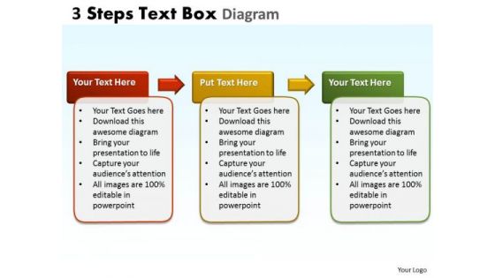 Strategic Management 3 Steps Text Box Diagram Business Cycle Diagram