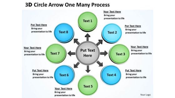 Strategic Management 3d Circle Arrow One Many Process Sales Diagram