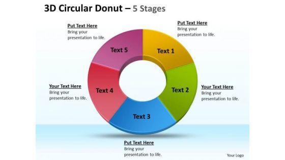 Strategic Management 3d Circular Donut 5 Stages Sales Diagram