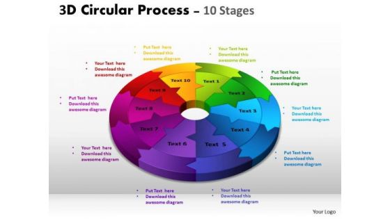 Strategic Management 3d Circular Process Cycle Diagram Ppt Templates Marketing Diagram