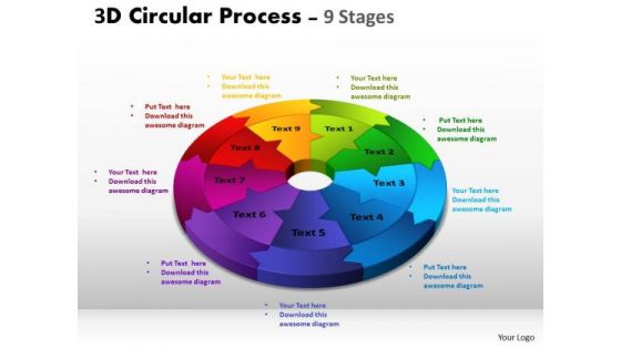 Strategic Management 3d Circular Process Flow Ppt Templates Strategy Diagram