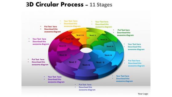 Strategic Management 3d Circular Process Ppt Templates Marketing Diagram