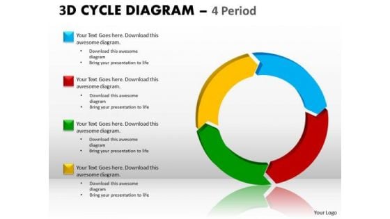 Strategic Management 3d Cycle Diagram Marketing Diagram
