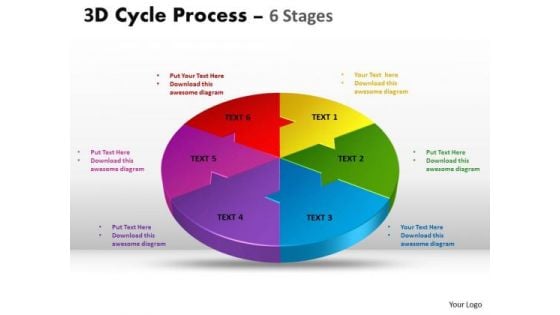 Strategic Management 3d Cycle Process Circular Templates Flow Chart 6 Stages Marketing Diagram