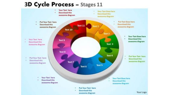 Strategic Management 3d Cycle Process Diagrams Flowchart Stages 11 Style Sales Diagram