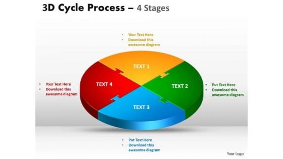 Strategic Management 3d Cycle Process Flow Chart 4 Stages Sales Diagram