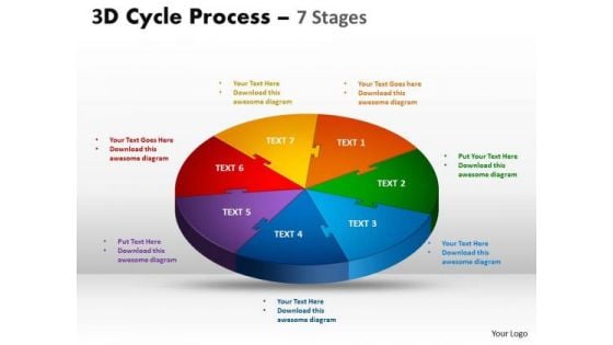 Strategic Management 3d Cycle Process Flow Chart 7 Stages Sales Diagram