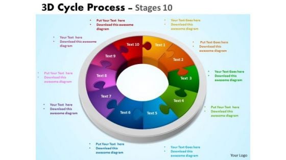 Strategic Management 3d Cycle Process Flowchart Stages 10 Style Consulting Diagram