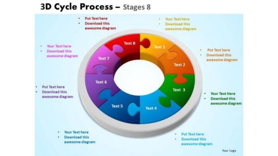 Strategic Management 3d Cycle Process Flowchart Stages 8 Style Sales Diagram