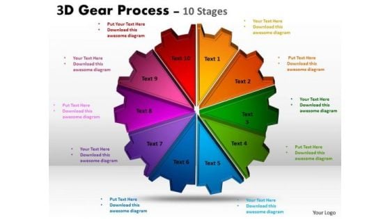 Strategic Management 3d Gear Process 10 Stages Business Cycle Diagram