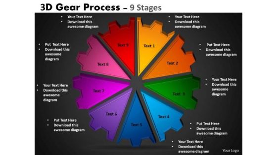 Strategic Management 3d Gear Process 9 Stages Consulting Diagram