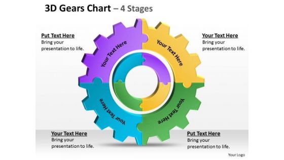 Strategic Management 3d Gears Chart 4 Stages Marketing Diagram