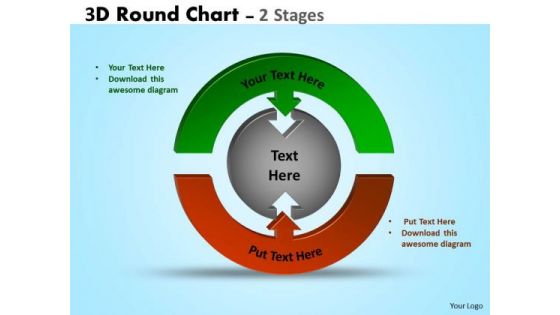 Strategic Management 3d Round Chart 2 Stages Mba Models And Frameworks