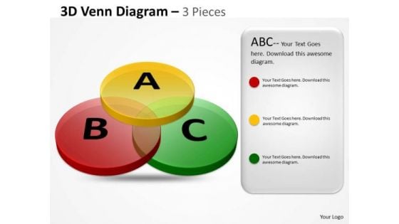Strategic Management 3d Venn Diagram Marketing Diagram
