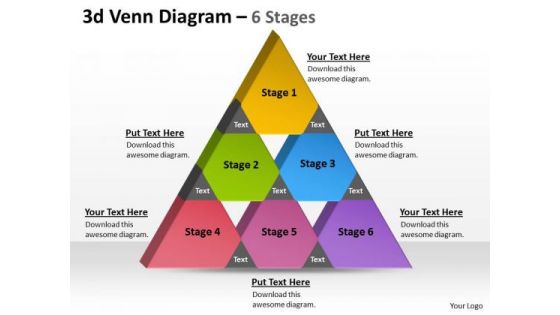 Strategic Management 3d Venn Tringle Diagram 6 Stages Marketing Diagram