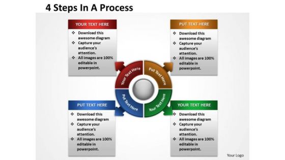 Strategic Management 4 Steps In A Process Business Cycle Diagram