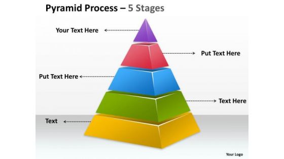 Strategic Management 5 Staged Triangle Design For Sales Strategy Business Diagram