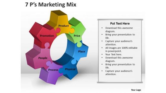 Strategic Management 7ps Marketing Mix Sales Diagram