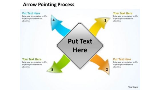 Strategic Management Arrow Pointing Process Marketing Diagram