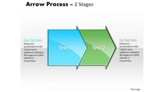 Strategic Management Arrow Process 2 Stages