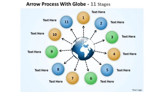 Strategic Management Arrow Process With Globe 11 Stages Marketing Diagram