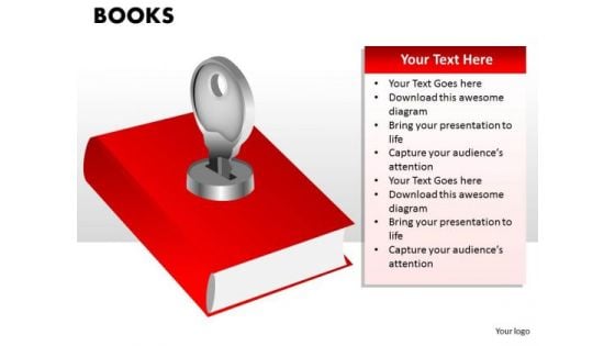 Strategic Management Books Business Cycle Diagram Strategic Management Books Business Cycle Diagram