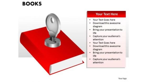 Strategic Management Books Business Cycle Diagram