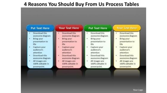 Strategic Management Business 4 Reasons Consulting Diagram