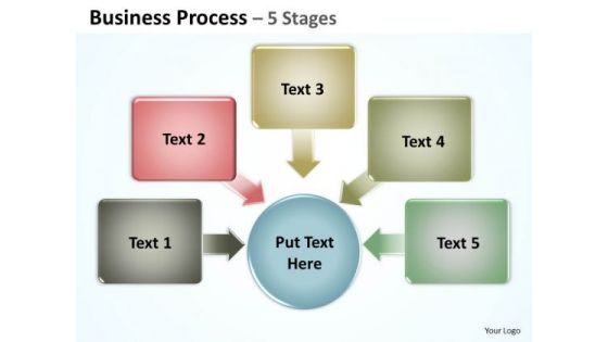 Strategic Management Business Process 5 Stages Marketing Diagram