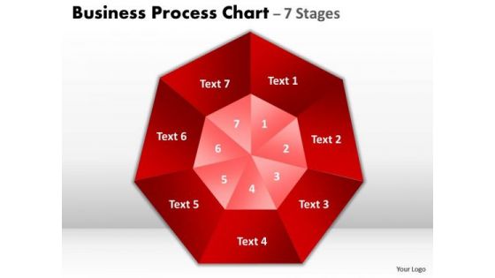 Strategic Management Business Process Chart 7 Stages Sales Diagram