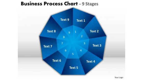 Strategic Management Business Process Chart 9 Stages Marketing Diagram
