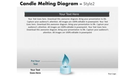 Strategic Management Candle Melting Diagram Style 2 Business Framework Model