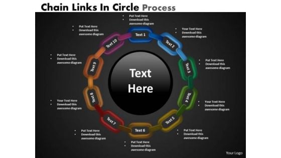 Strategic Management Chain Links In Circle Process Sales Diagram