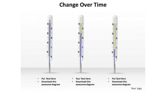 Strategic Management Change Over Time Thermometer Concept Business Diagram