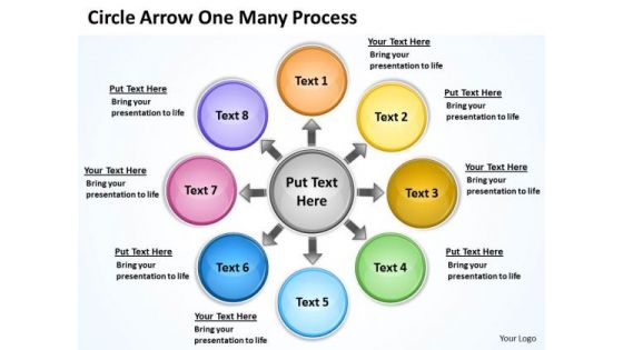 Strategic Management Circle Arrow One Many Process Marketing Diagram