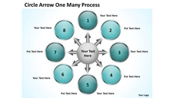 Strategic Management Circle Arrow One Many Process Strategy Diagram Strategic Management Circle Arrow One Many Process Strategy Diagram