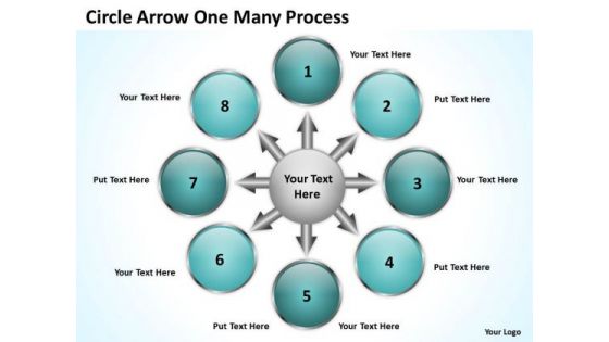 Strategic Management Circle Arrow One Many Process Strategy Diagram