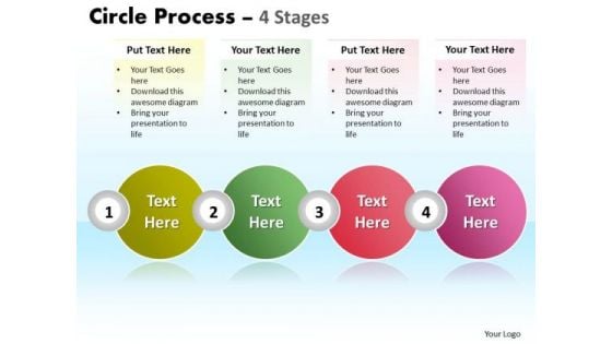 Strategic Management Circle Process 4 Stages Business Cycle Diagram