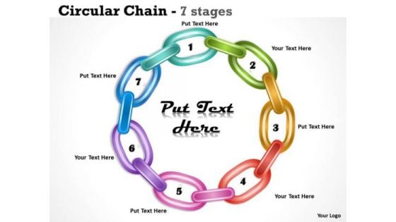 Strategic Management Circular Chain 7 Stages Sales Diagram