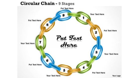 Strategic Management Circular Chain 9 Stages Business Diagram