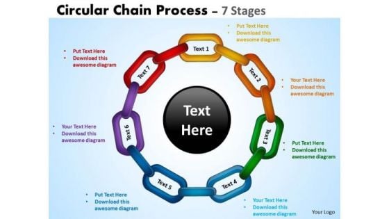 Strategic Management Circular Chain Flowchart Process 7 Stages Consulting Diagram