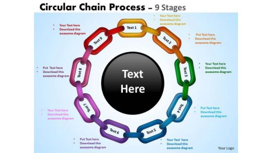 Strategic Management Circular Chain Flowchart Process Marketing Diagram