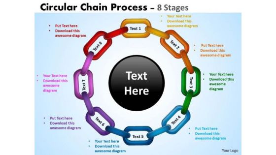 Strategic Management Circular Chain Process Diagram 8 Stages Sales Diagram