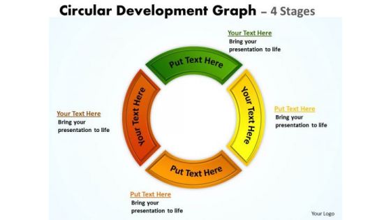 Strategic Management Circular Development Graph 4 Stages Sales Diagram